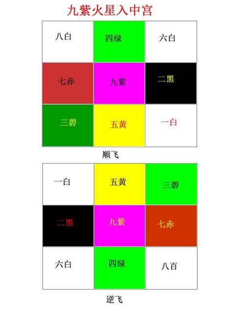 九運大門向|【九運大門坐向】九運大門坐向風水秘訣，助你財運亨通！